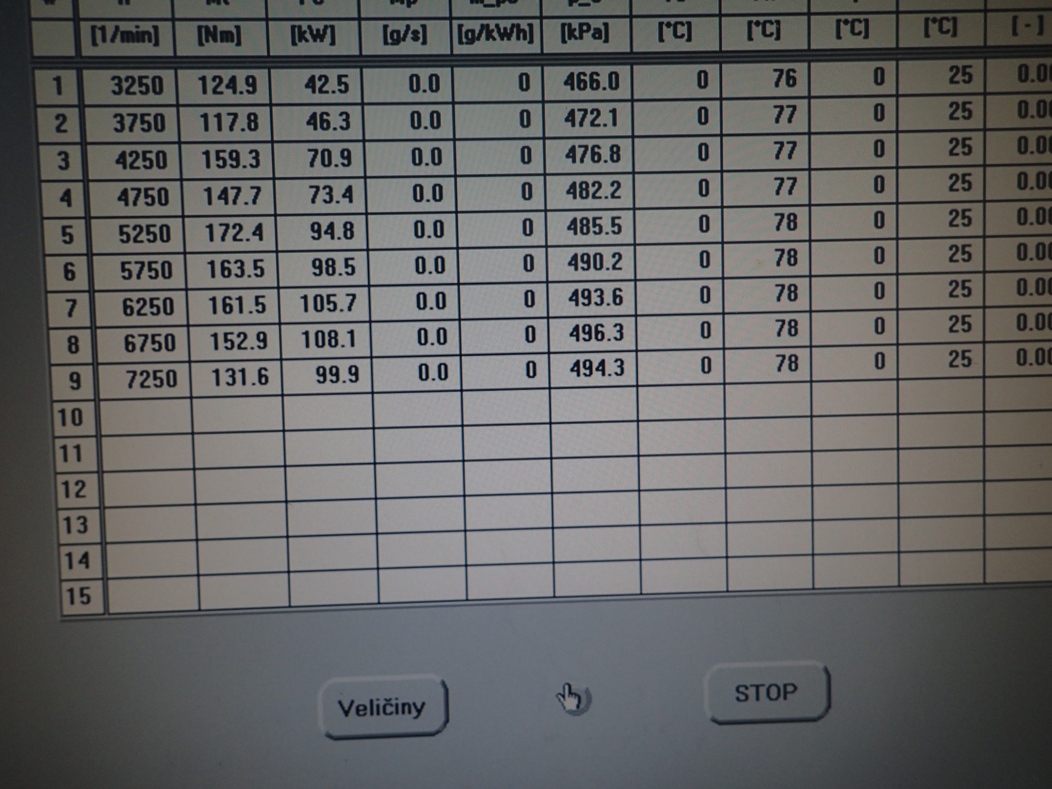 Kubi-graf-2 Kubi-graf-2